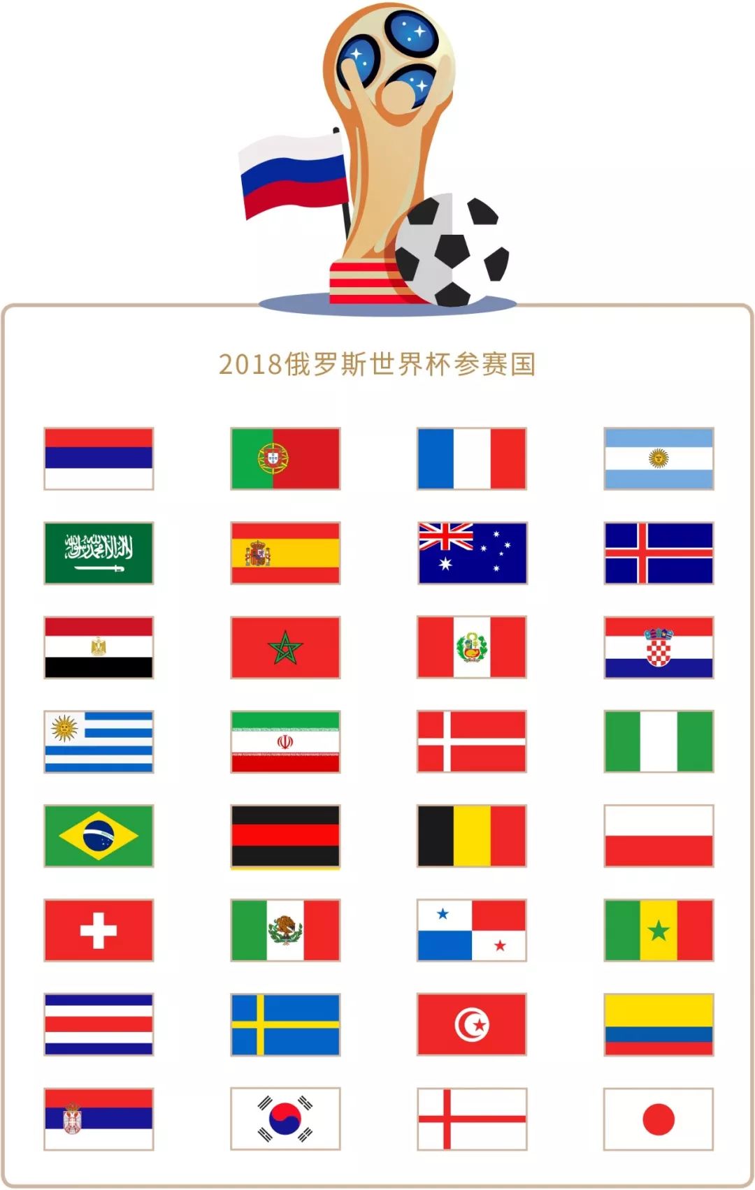 力阵容的体
